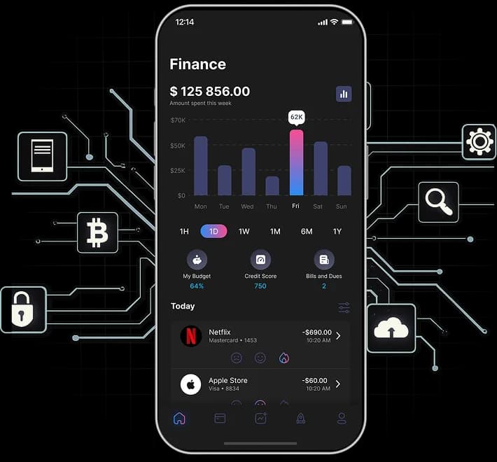 Fintech API Integration Services