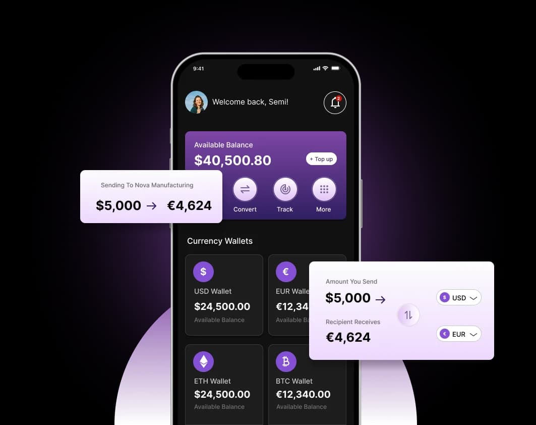 Fintech Software Development Services