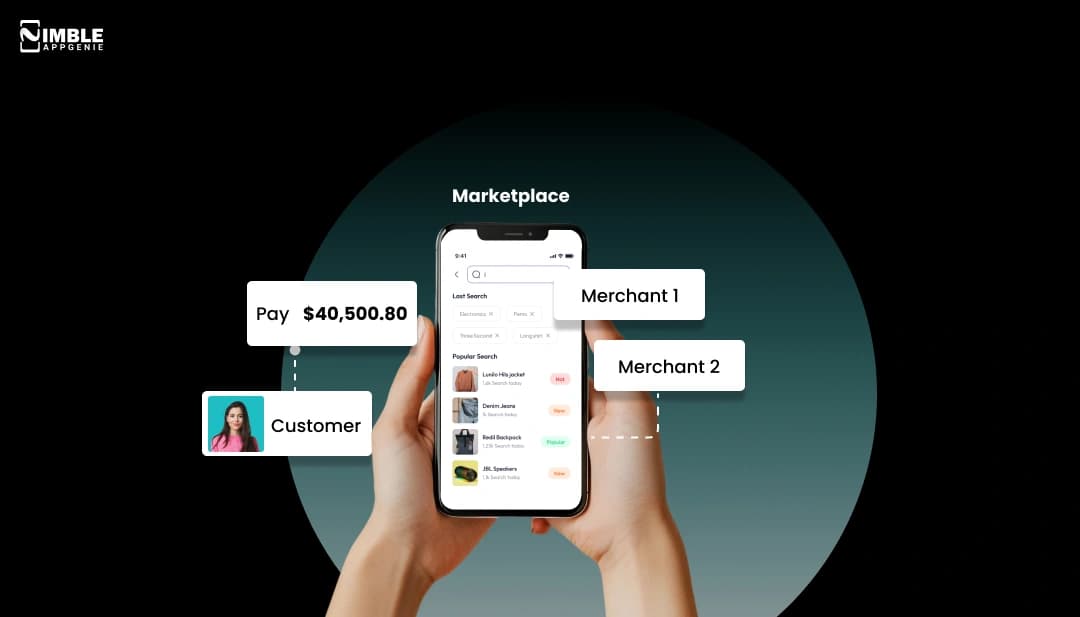 Marketplace Payment Splitting Is Harder Than It Looks: Challenges, Architecture & Cost of Building It Right