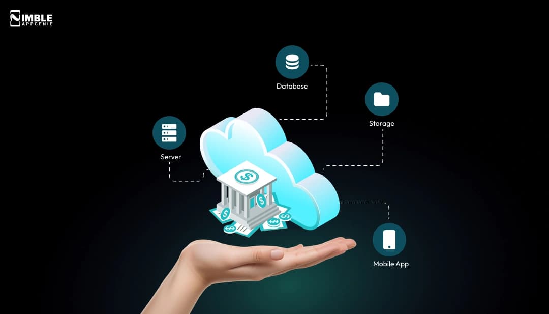Cloud-Based Core Banking Solution