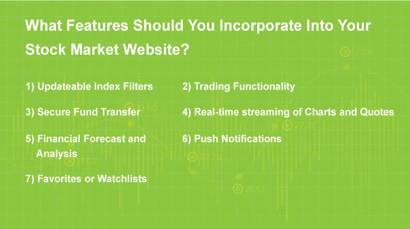 Stock Market Website Development