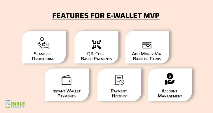 e-wallet app features for MVP