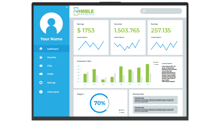 ewallet app development cost