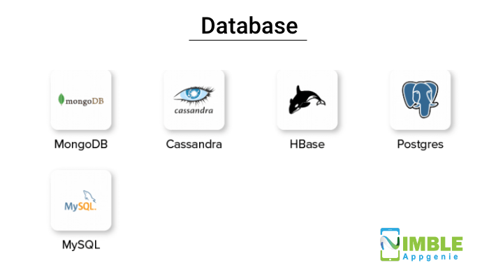 Database of ewallet app development cost 