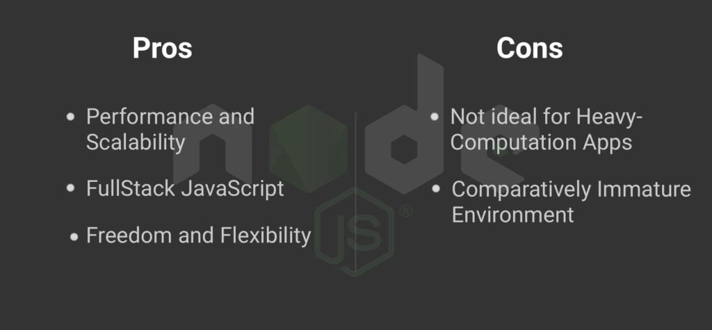 nodejs vs php