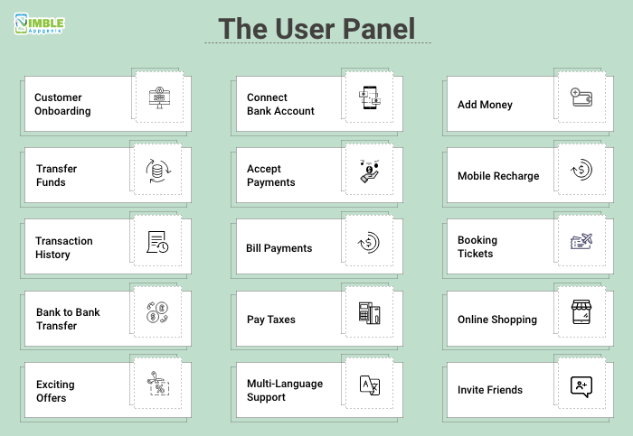 The User Panel of e wallet 