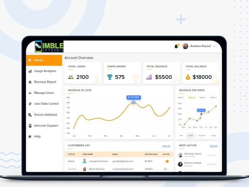online payment app development Iran and Thailand