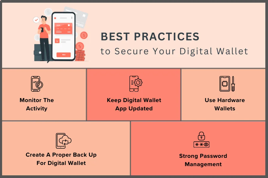 Best practices to secure your digital wallet