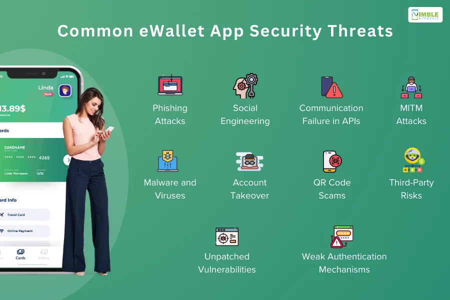 Common eWallet App Security Threats