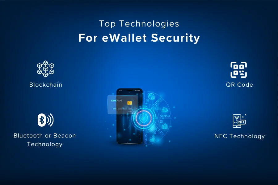 Top Technologies For eWallet Security