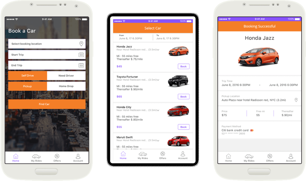 Car Rental App Development Cost and Key Features