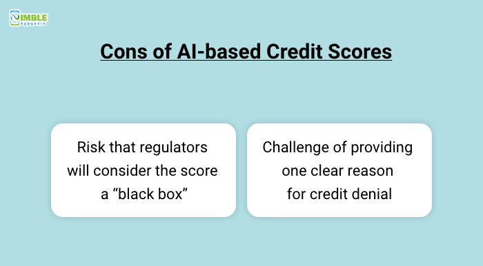 artificial intelligence in digital payments