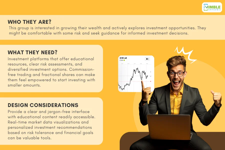 The Investment Enthusiast