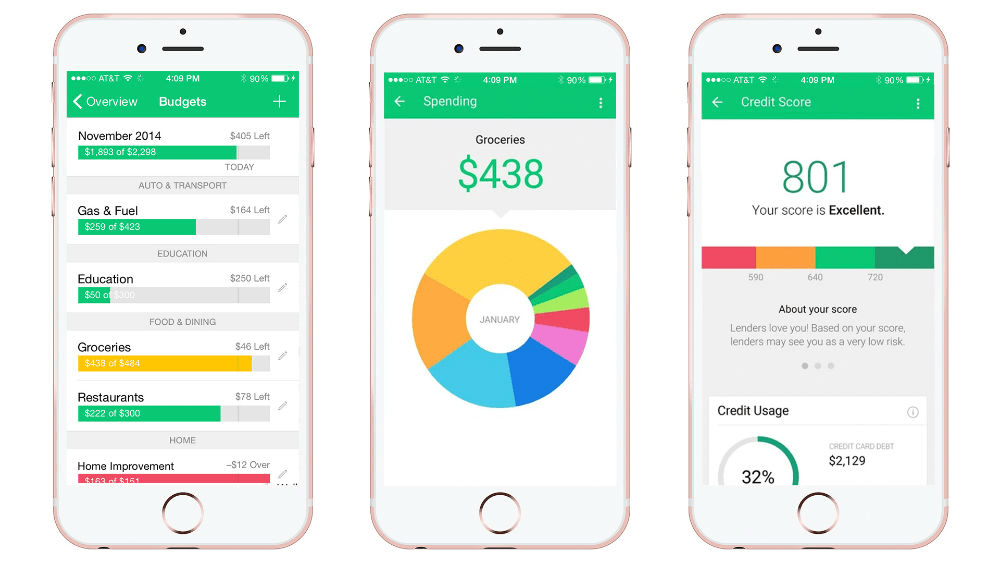 UX design fintech