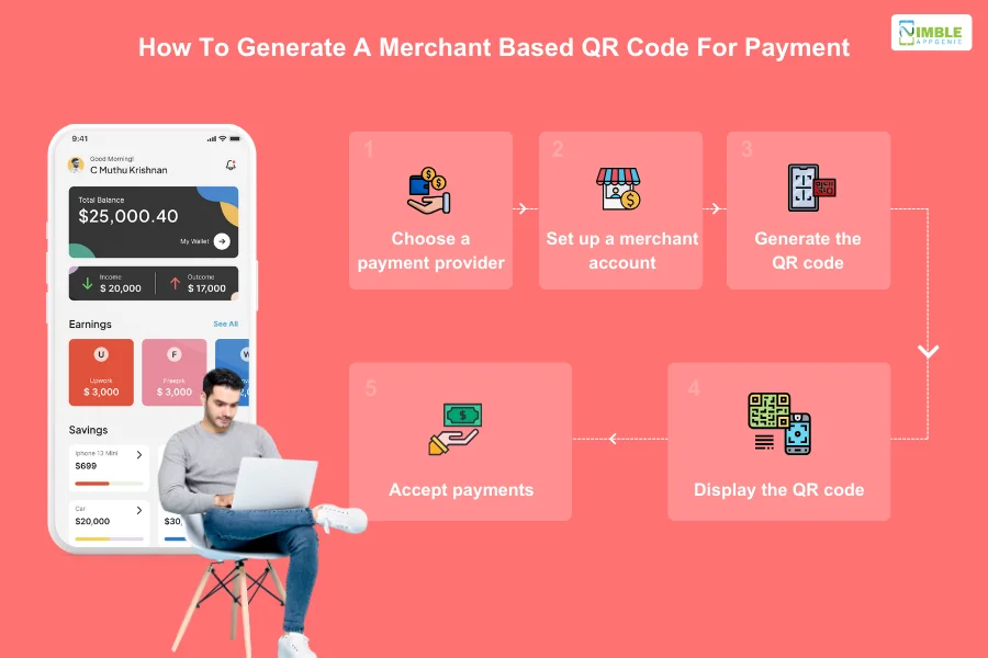 How To Generate A Marchant Based QR Code For Payment