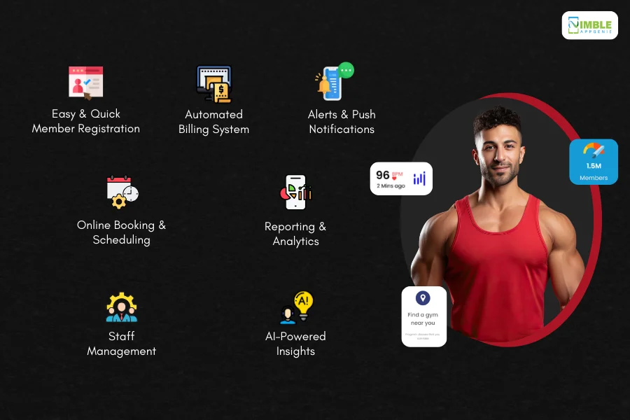 Must-Have Features in Gym Management Software Development