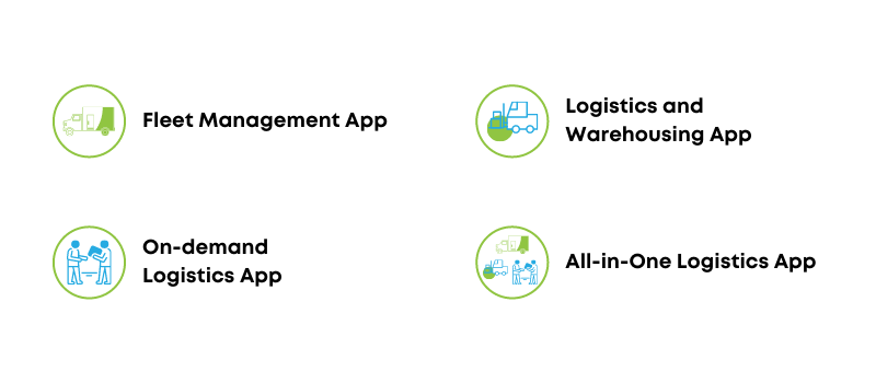 Type of Logistics apps