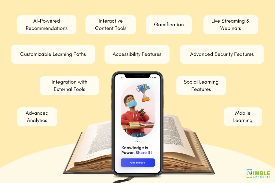 Advanced Features of an Online Learning Portal