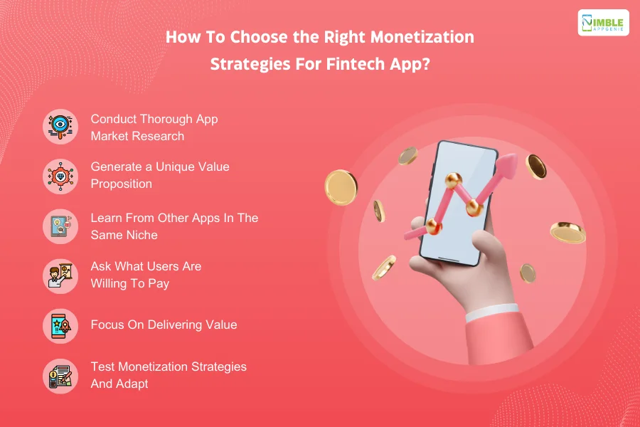 How To Choose the Right Monetization Strategies For Fintech App