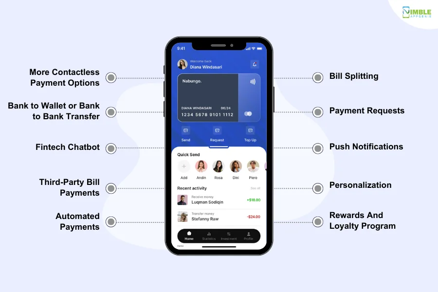 E-Wallet App Features For Initial Launch