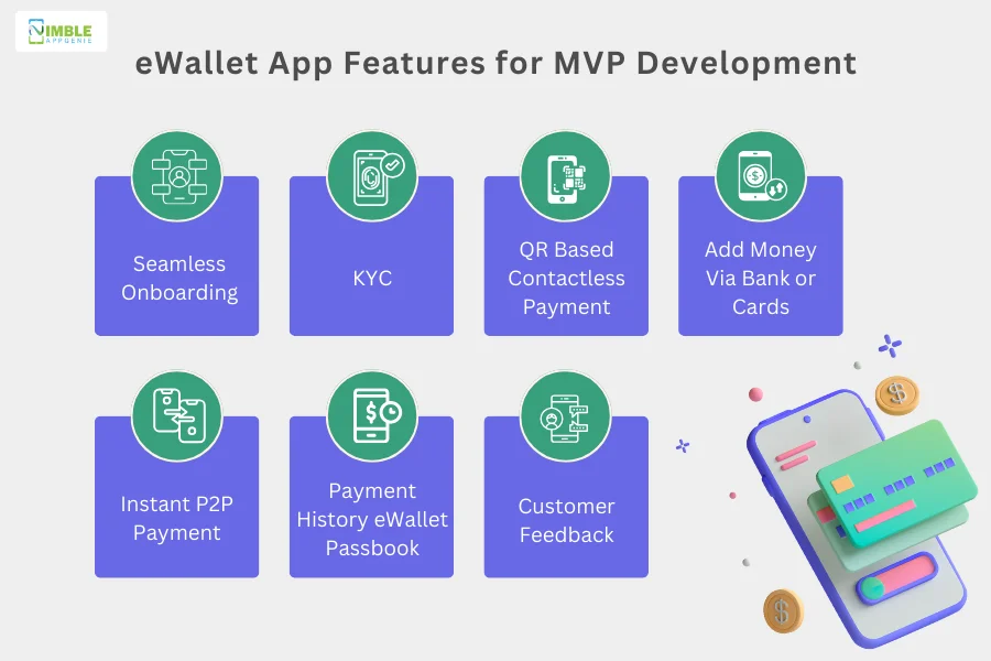 eWallet App Features for MVP Development