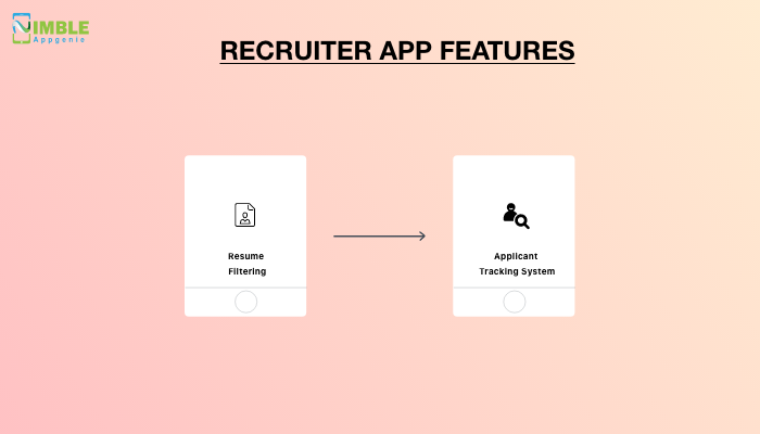 Recruiter App Features