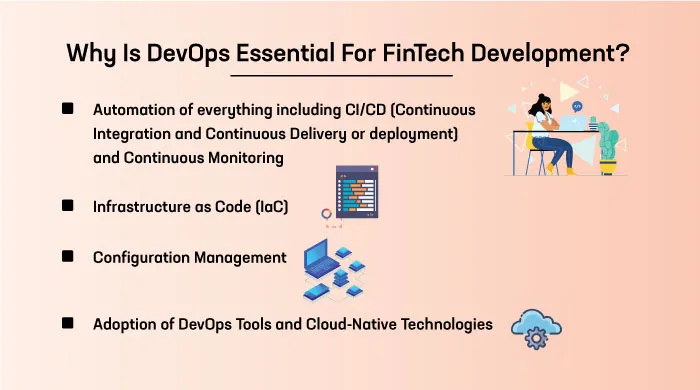 FinTech Development
