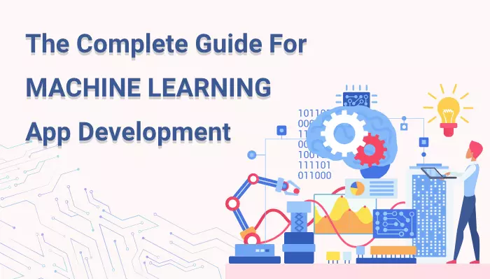 Machine learning in android sales development