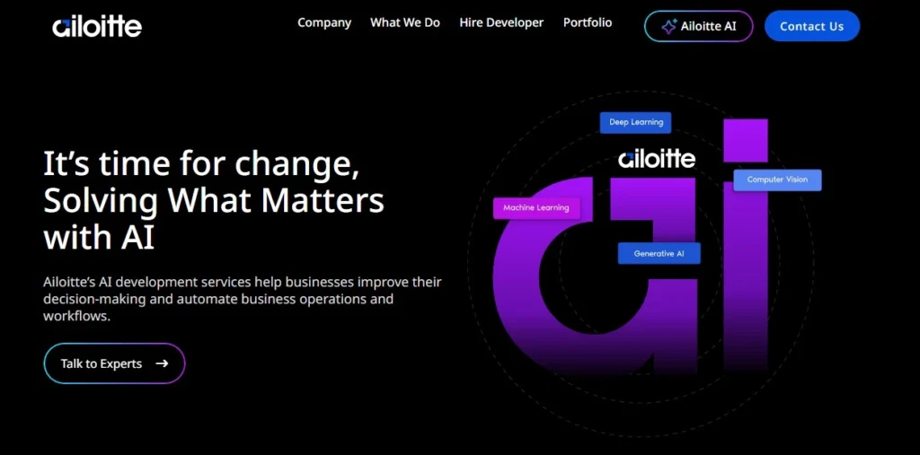 Ailoitte Technologies