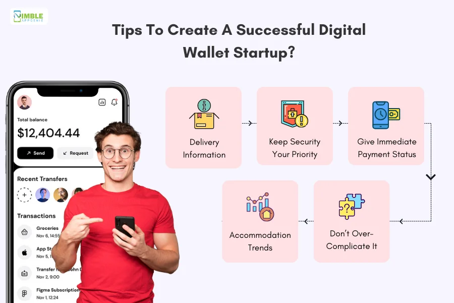 Tips To Create A Successful Digital Wallet Startup