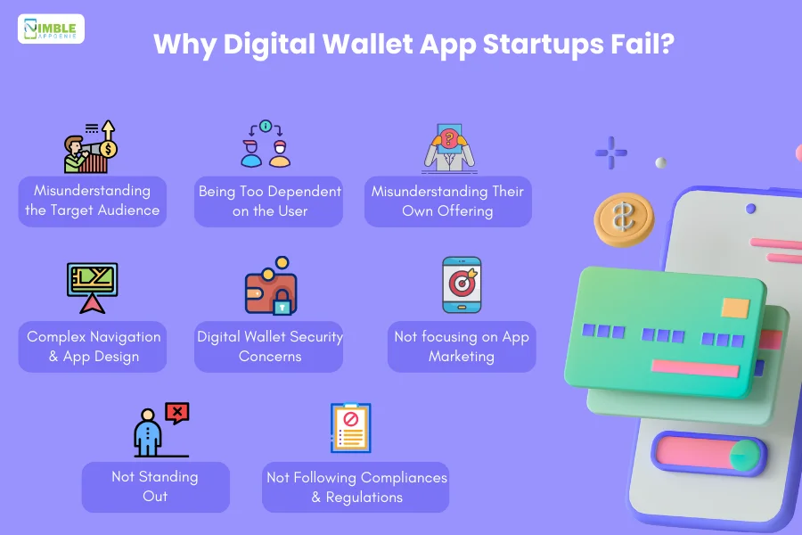 Why Digital Wallet App Startups Fail