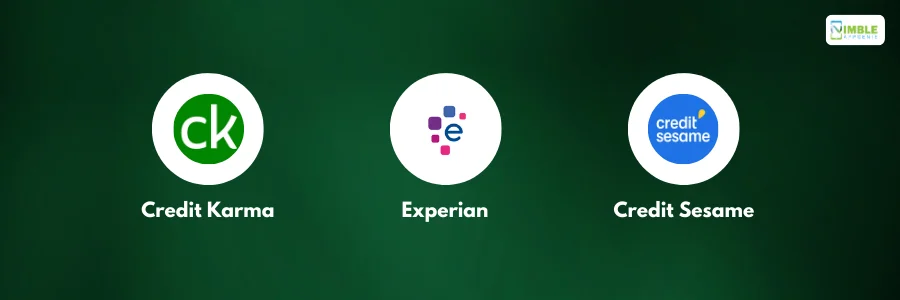 Credit Scoring Platform 