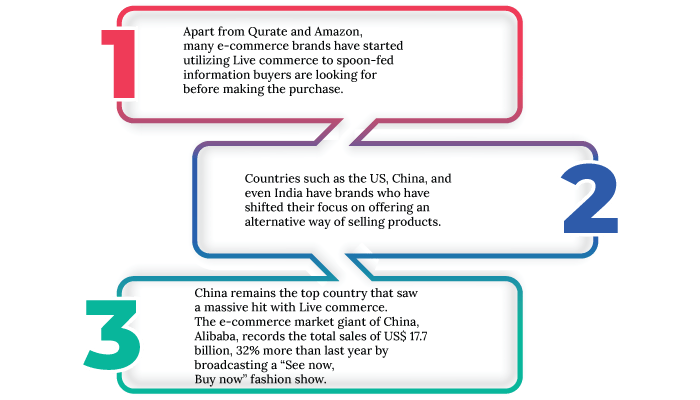 Live-Commerce-Market-Forecasting