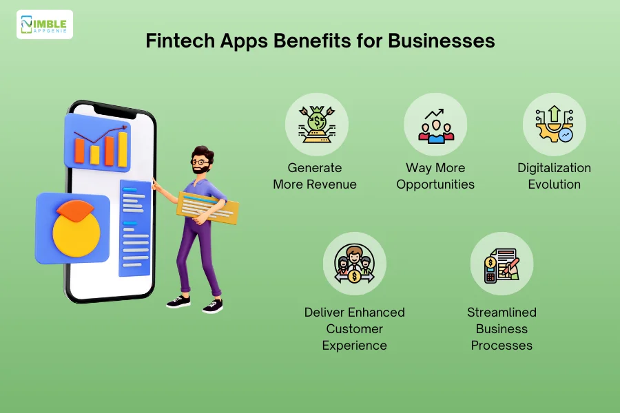 Fintech Apps Benefits for Businesses