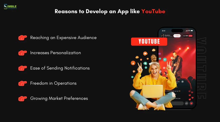Reasons to Develop an App like YouTube