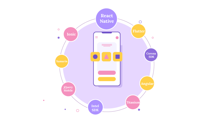 Top Hybrid App Development Frameworks