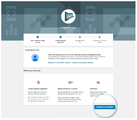 Google Play Console