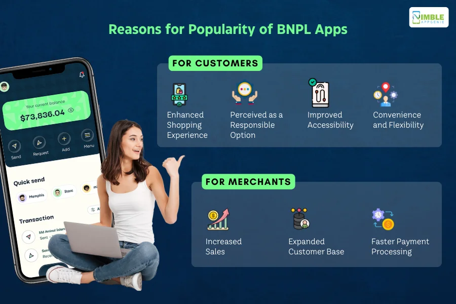 Reasons for Popularity of BNPL Apps