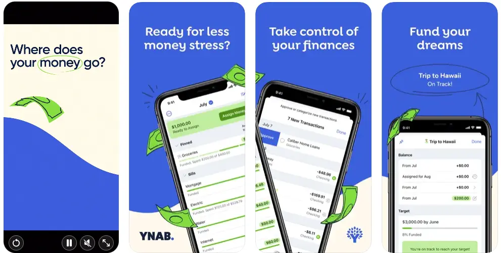 YNAB Fintech App