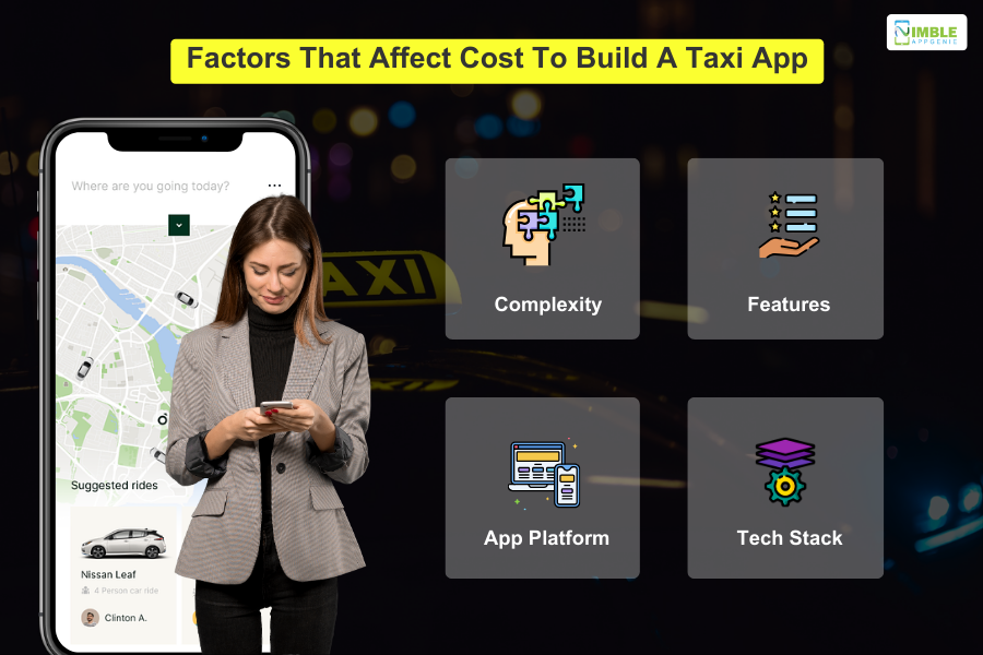 Factors That Affect Cost To Build A Taxi App