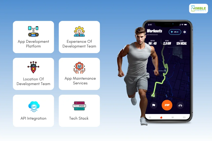 Factors That Affect the Cost of Developing a Fitness App