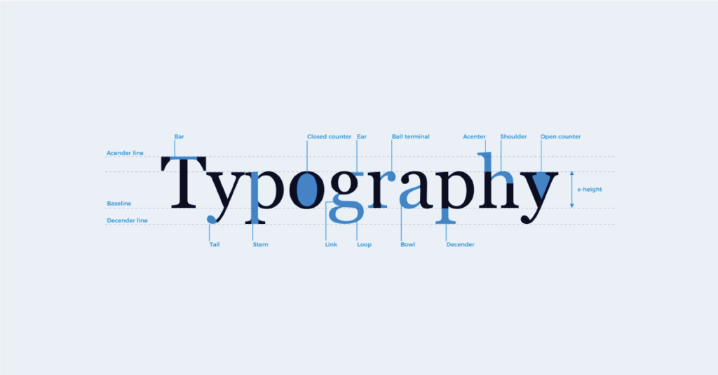 Typographical