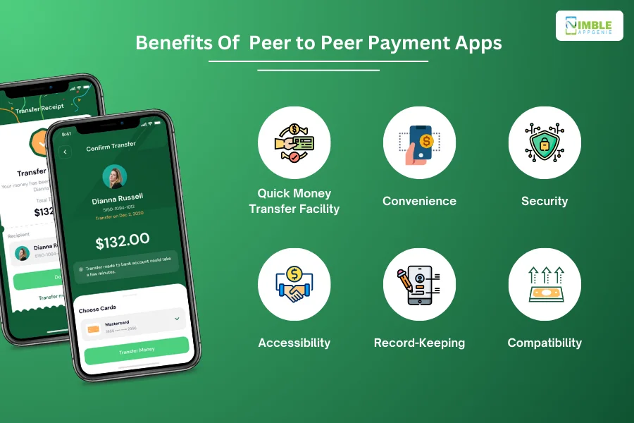 Benefits Of Peer to Peer Payment Apps