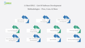 Top 11 Software Development Methodologies