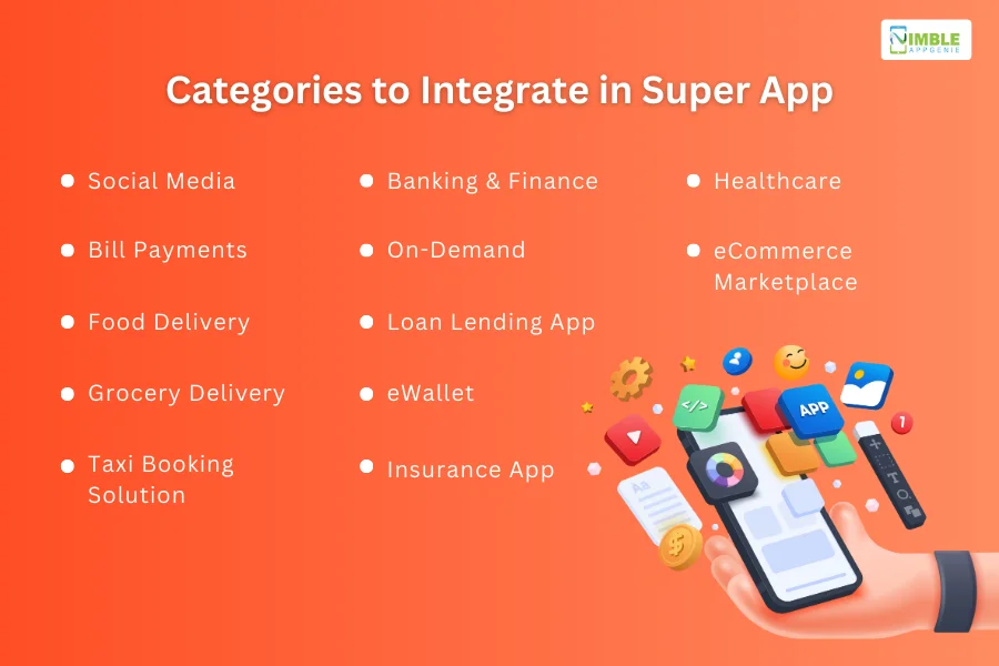 Categories to Integrate in Super App