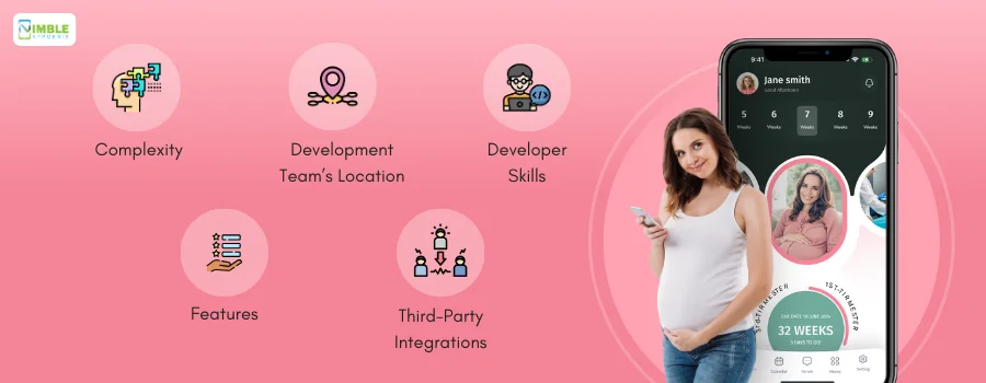 Factors Affecting the Cost to Make a Pregnancy Tracker App