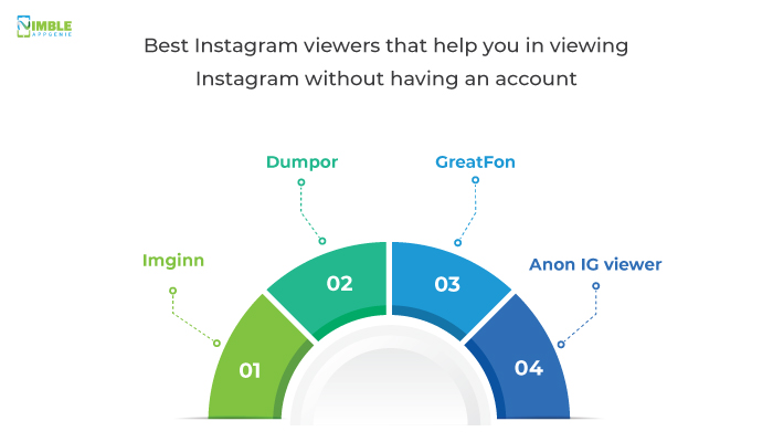 How To View Instagram Posts Without An Account?