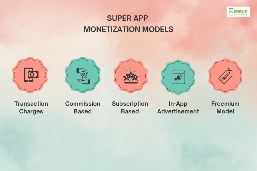 Super App Monetization Models