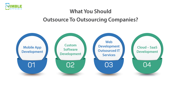 What You Should Outsource To Outsourcing Companies?