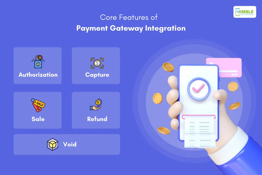 Core Features of Payment Gateway Integration